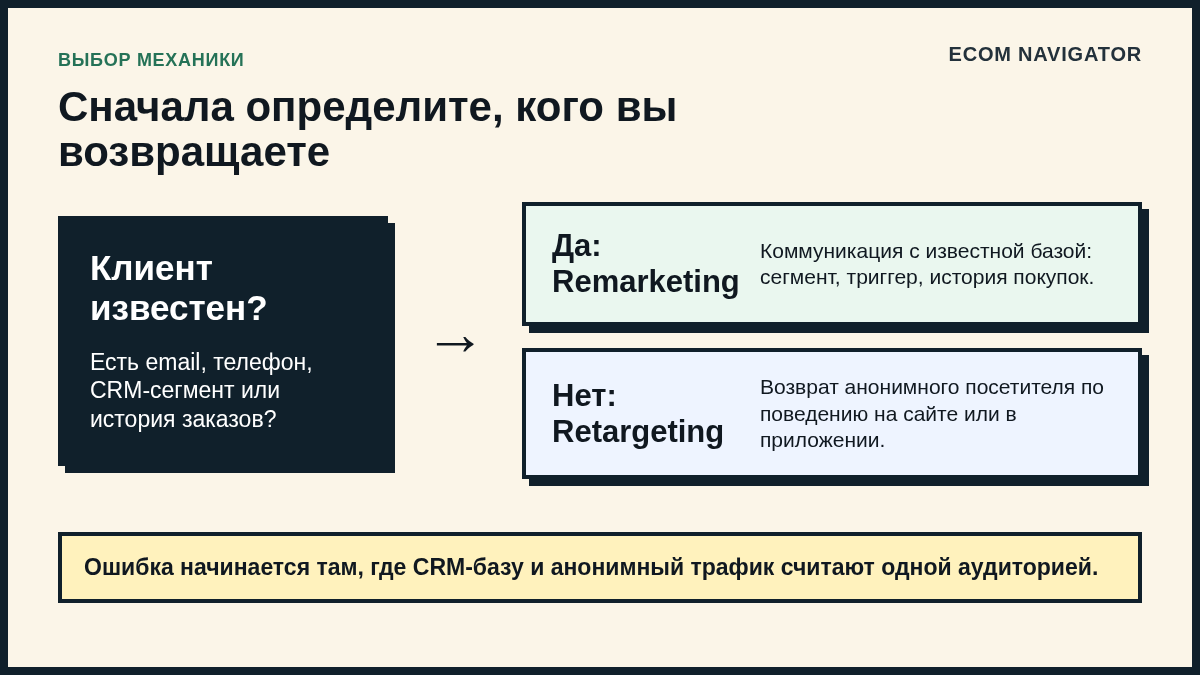 Как выбрать механику: remarketing или retargeting.