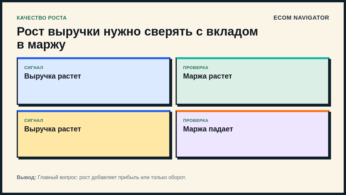 Рост выручки нужно сверять с вкладом в маржу