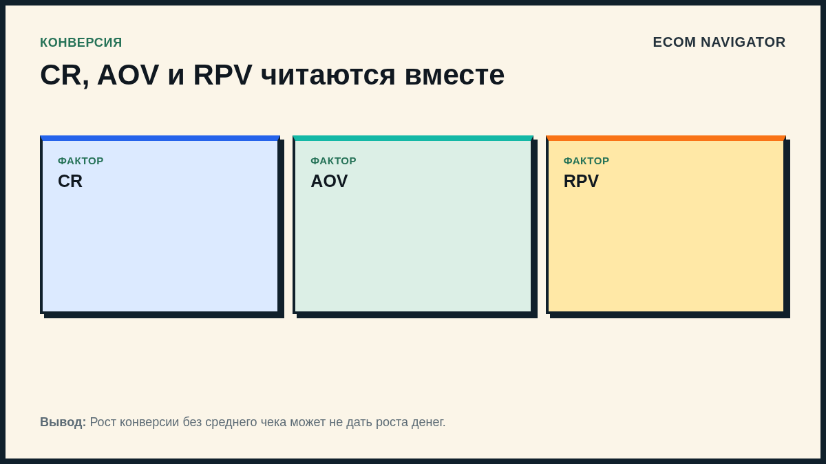 CR, AOV и RPV читаются вместе