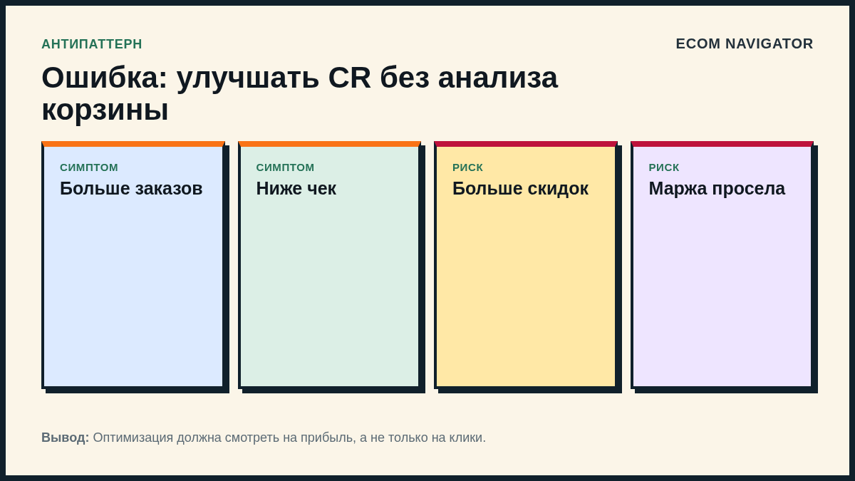 Ошибка: улучшать CR без анализа корзины