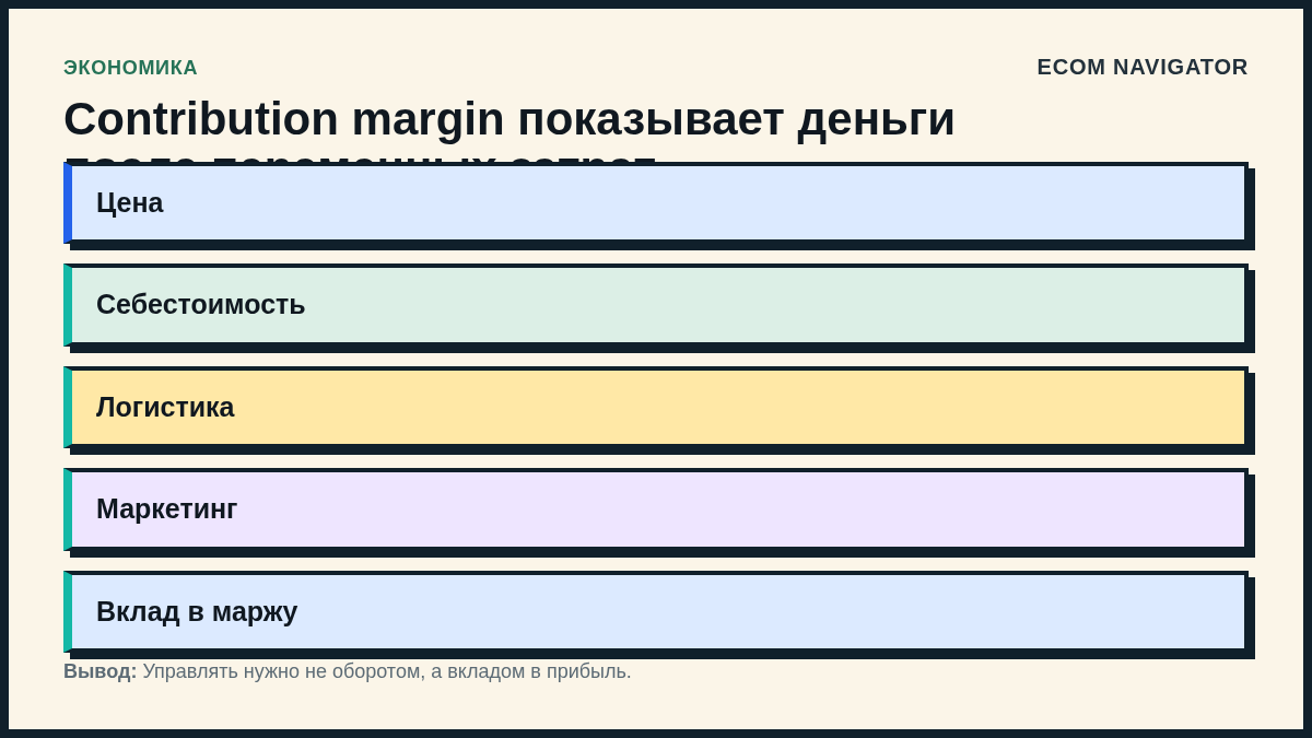 Contribution margin показывает деньги после переменных затрат