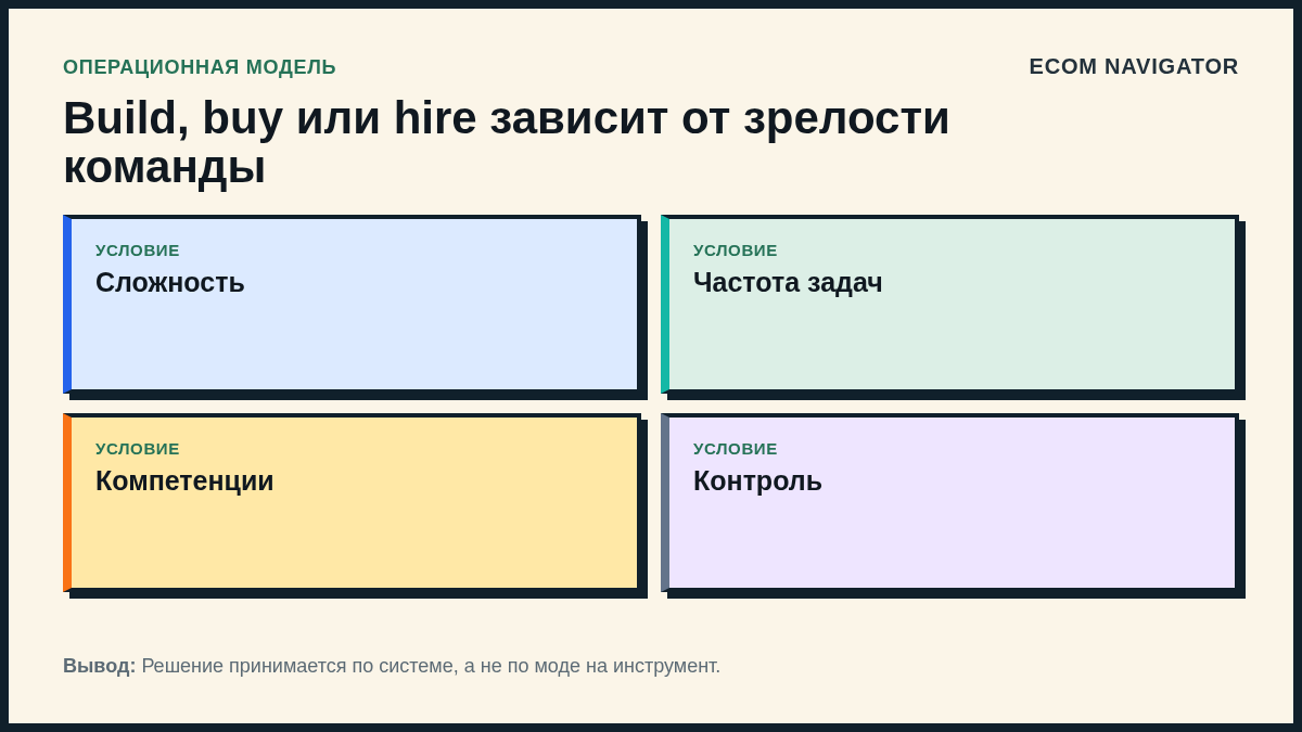 Build, buy или hire зависит от зрелости команды