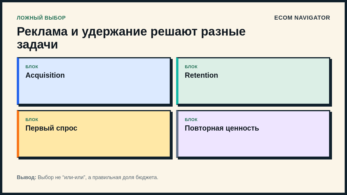 Реклама и удержание решают разные задачи
