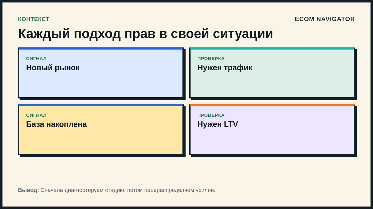 Каждый подход прав в своей ситуации