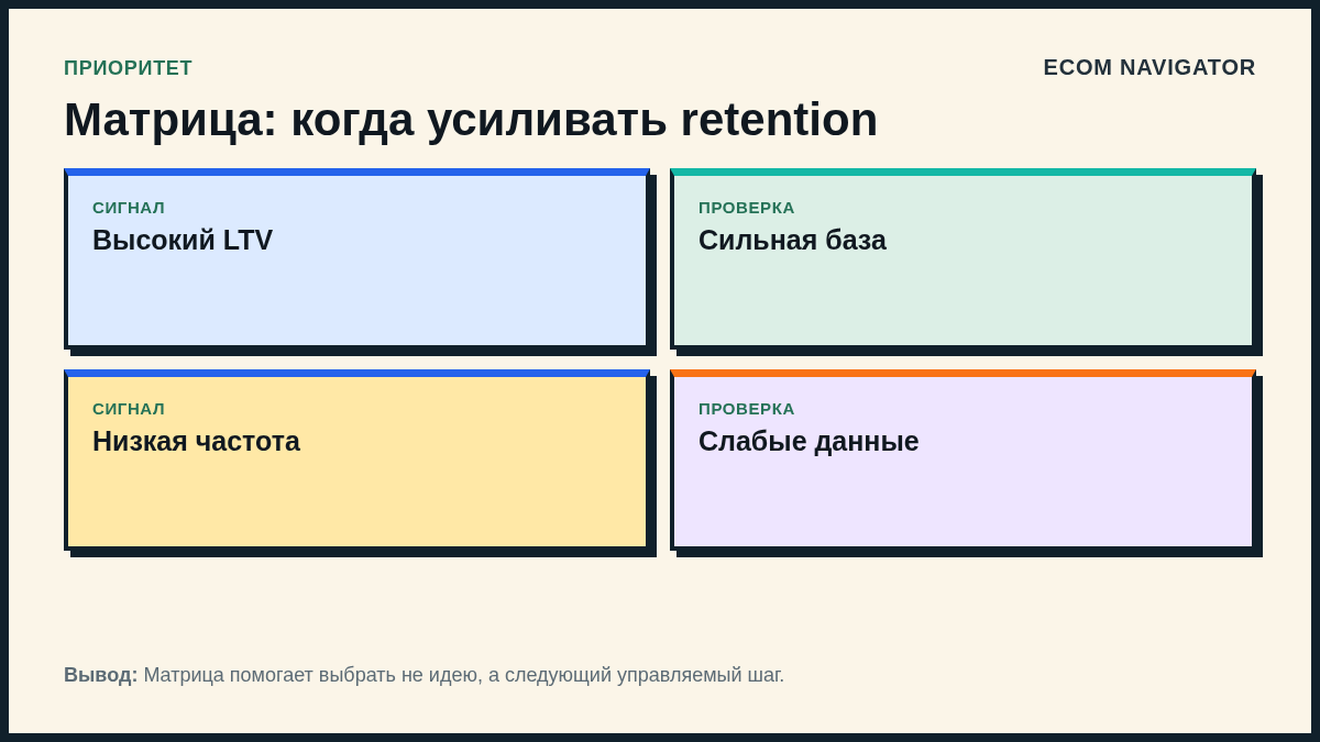 Матрица: когда усиливать retention