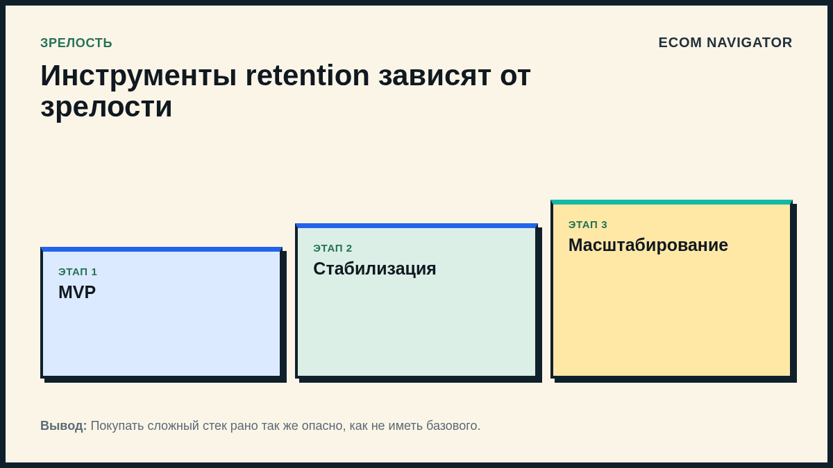 Инструменты retention зависят от зрелости