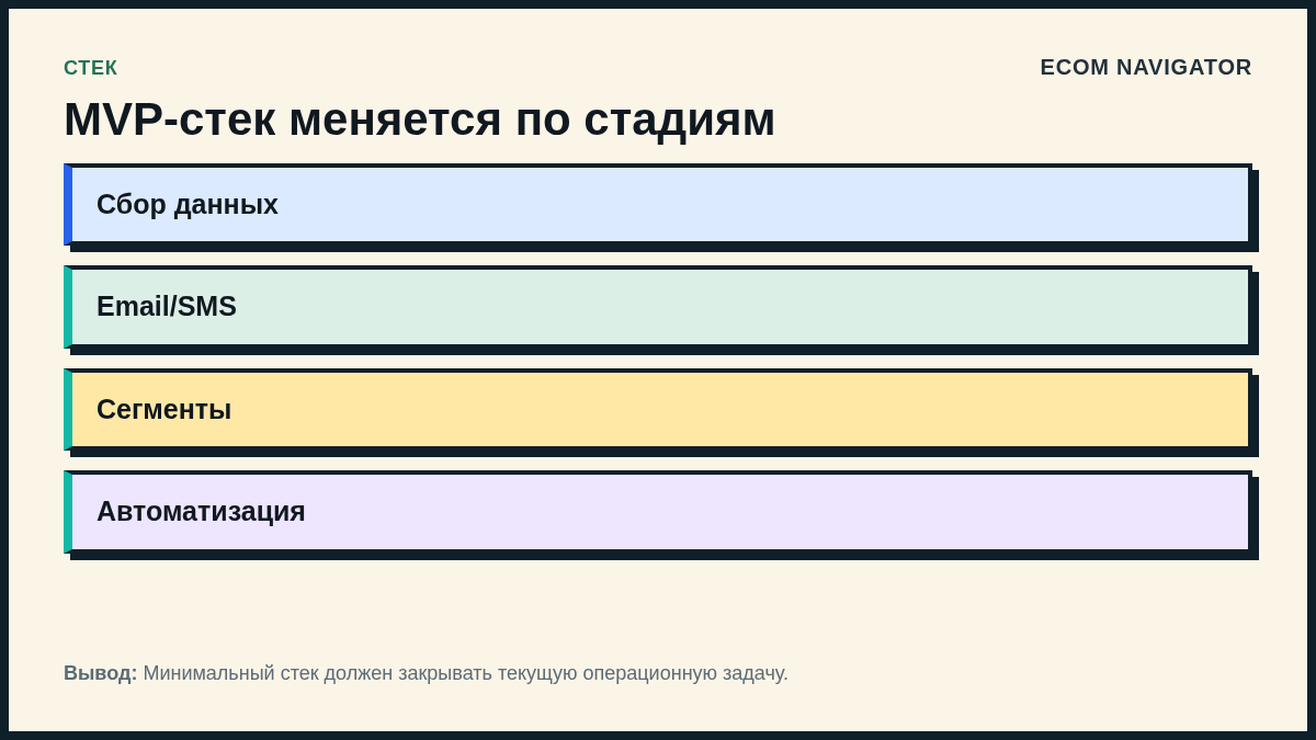 MVP-стек меняется по стадиям