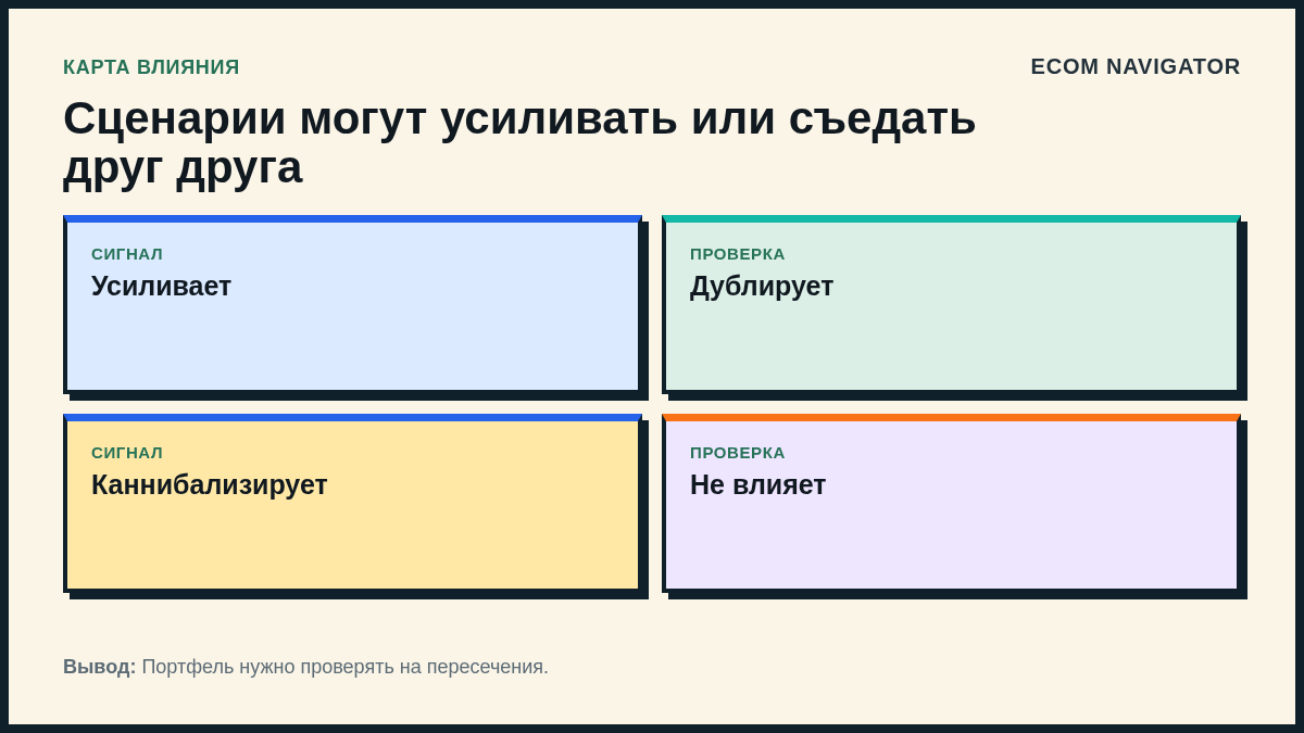 Сценарии могут усиливать или съедать друг друга